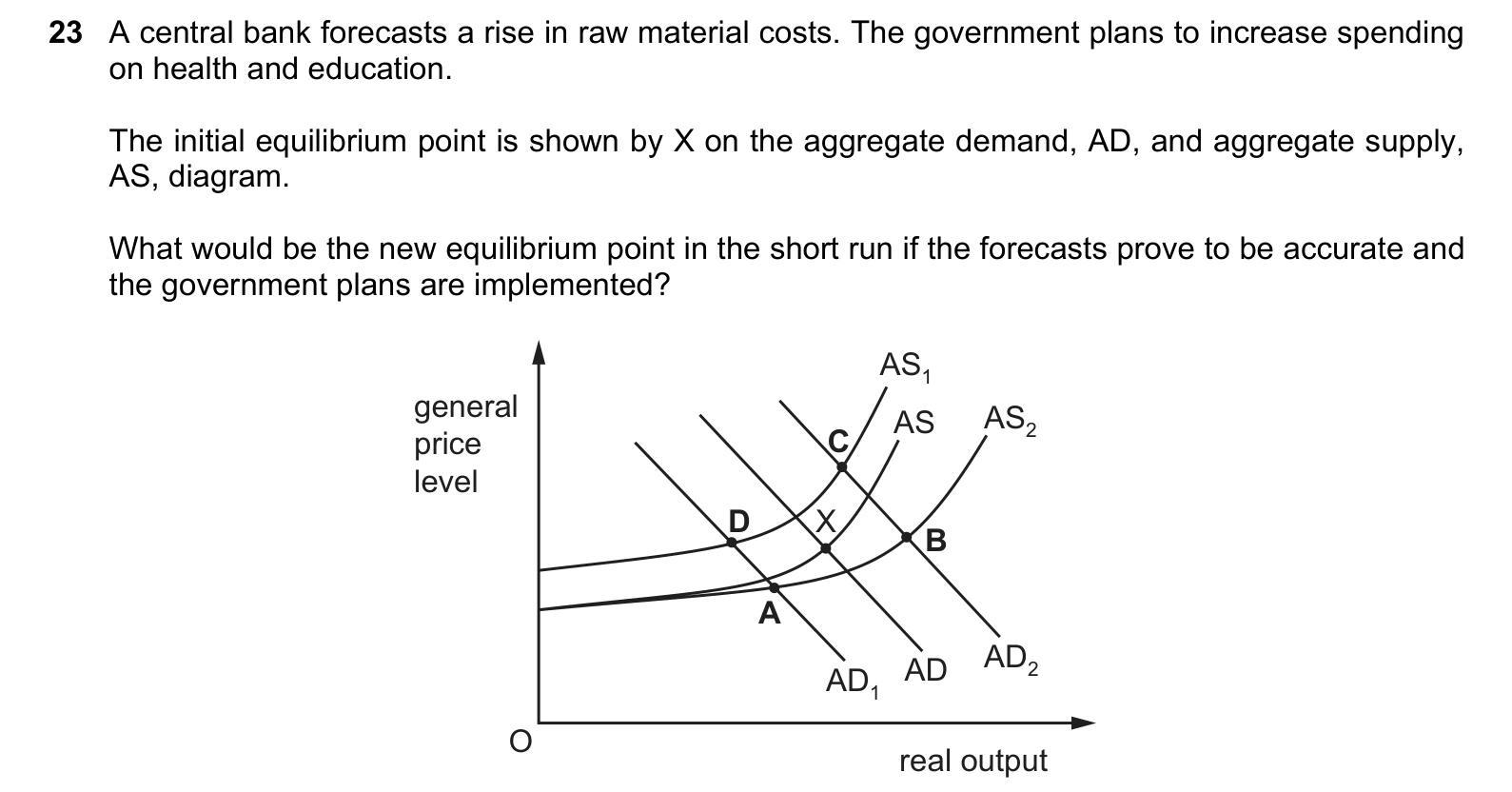 9708/12/F/M/20 question 23