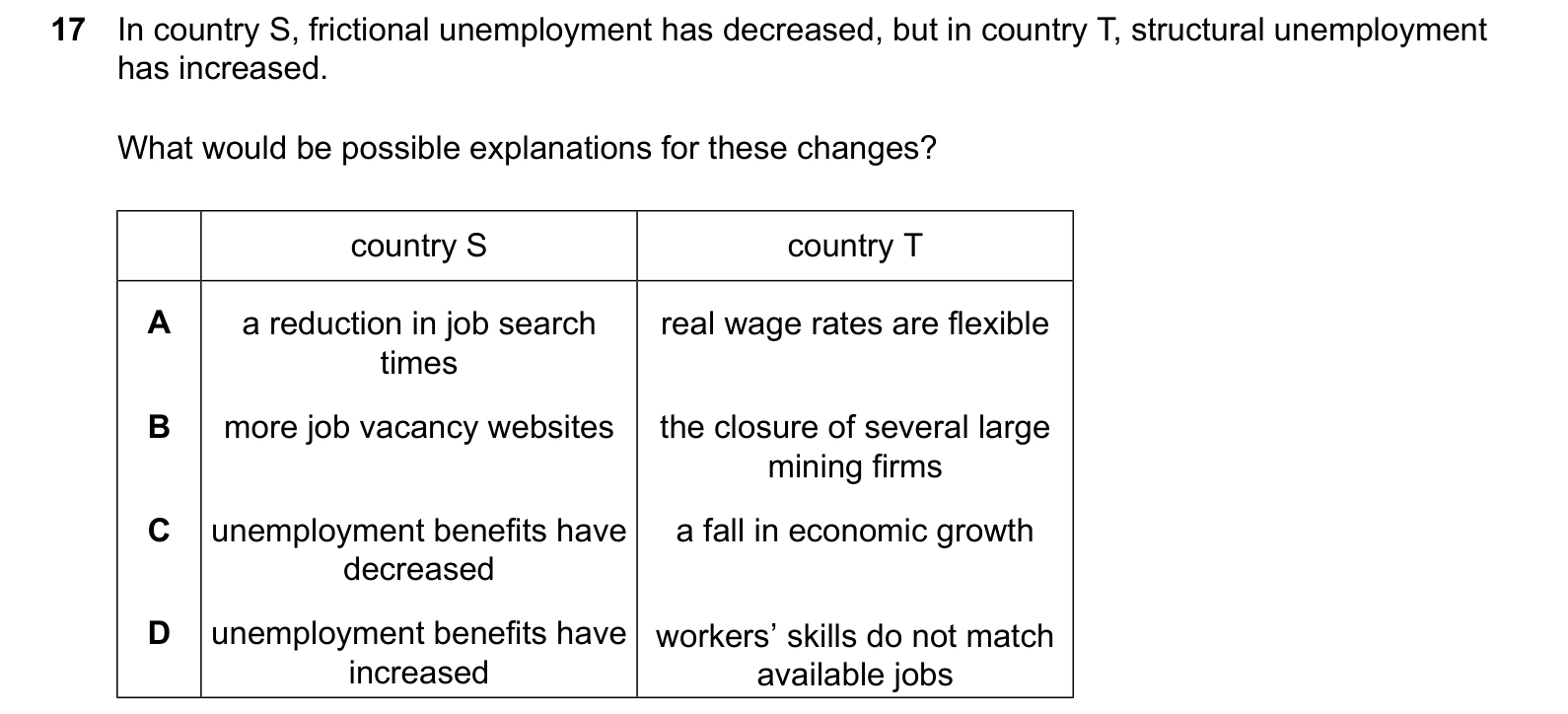 9708/12/F/M/25 question 17