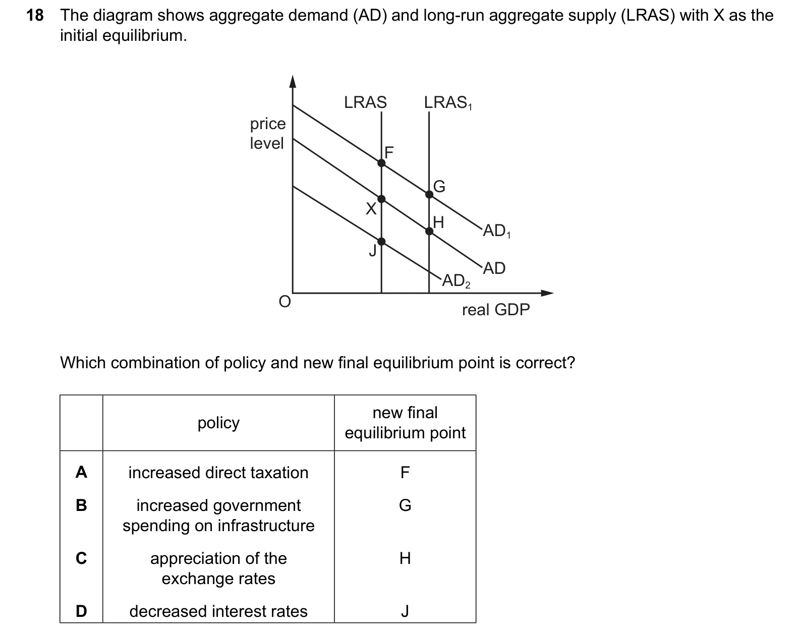 9708/12/F/M/25 question 18