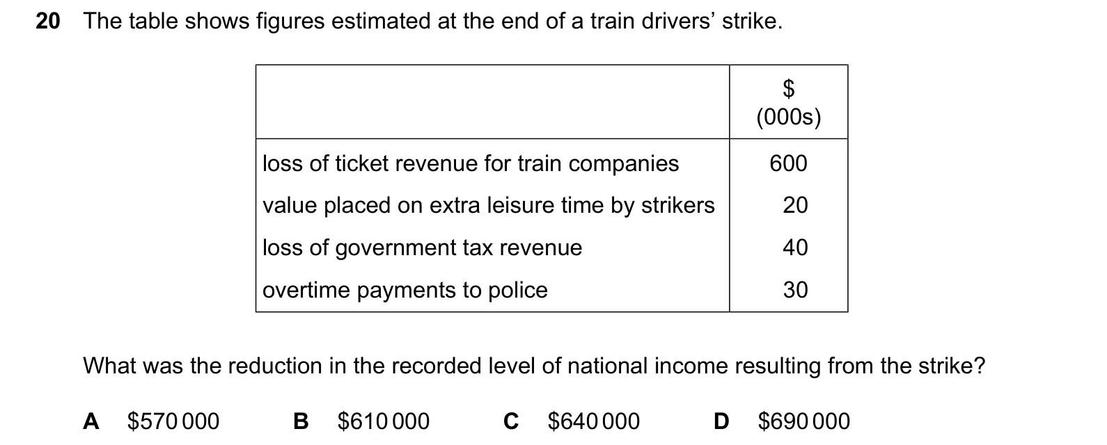 9708/12/M/J/25 question 20