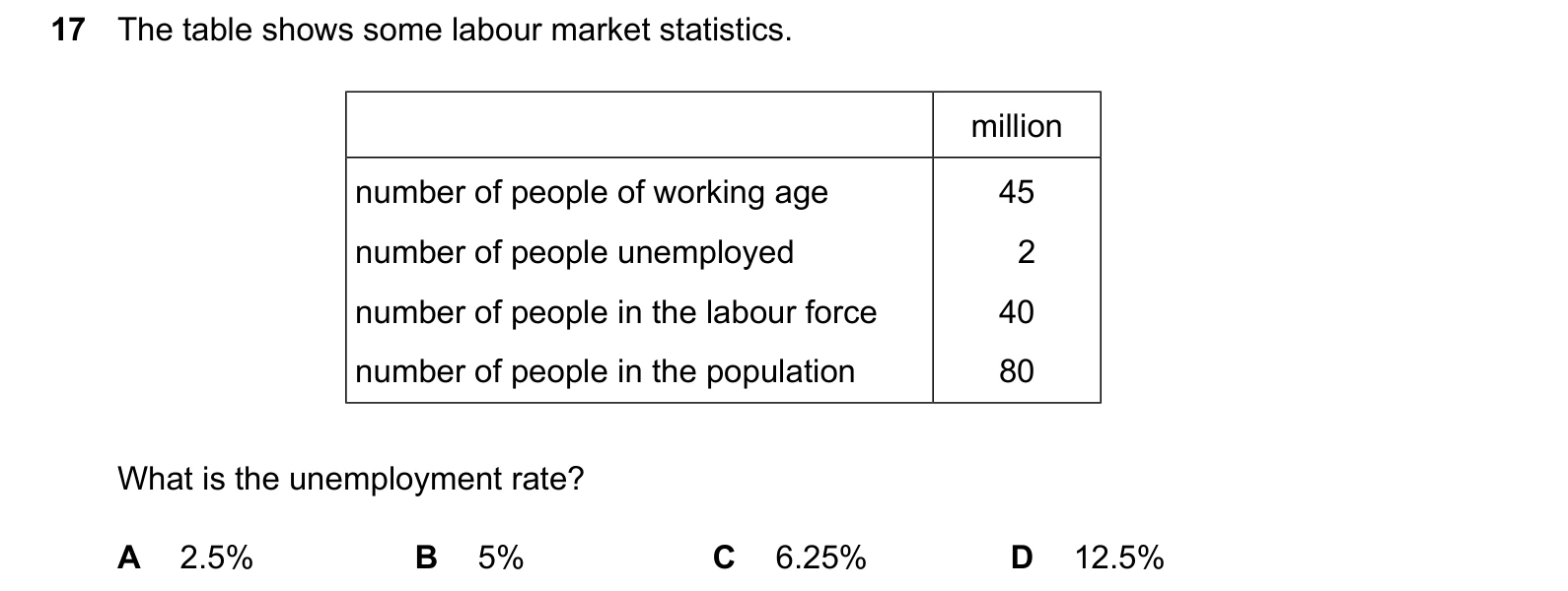 9708/13/M/J/25 question 17