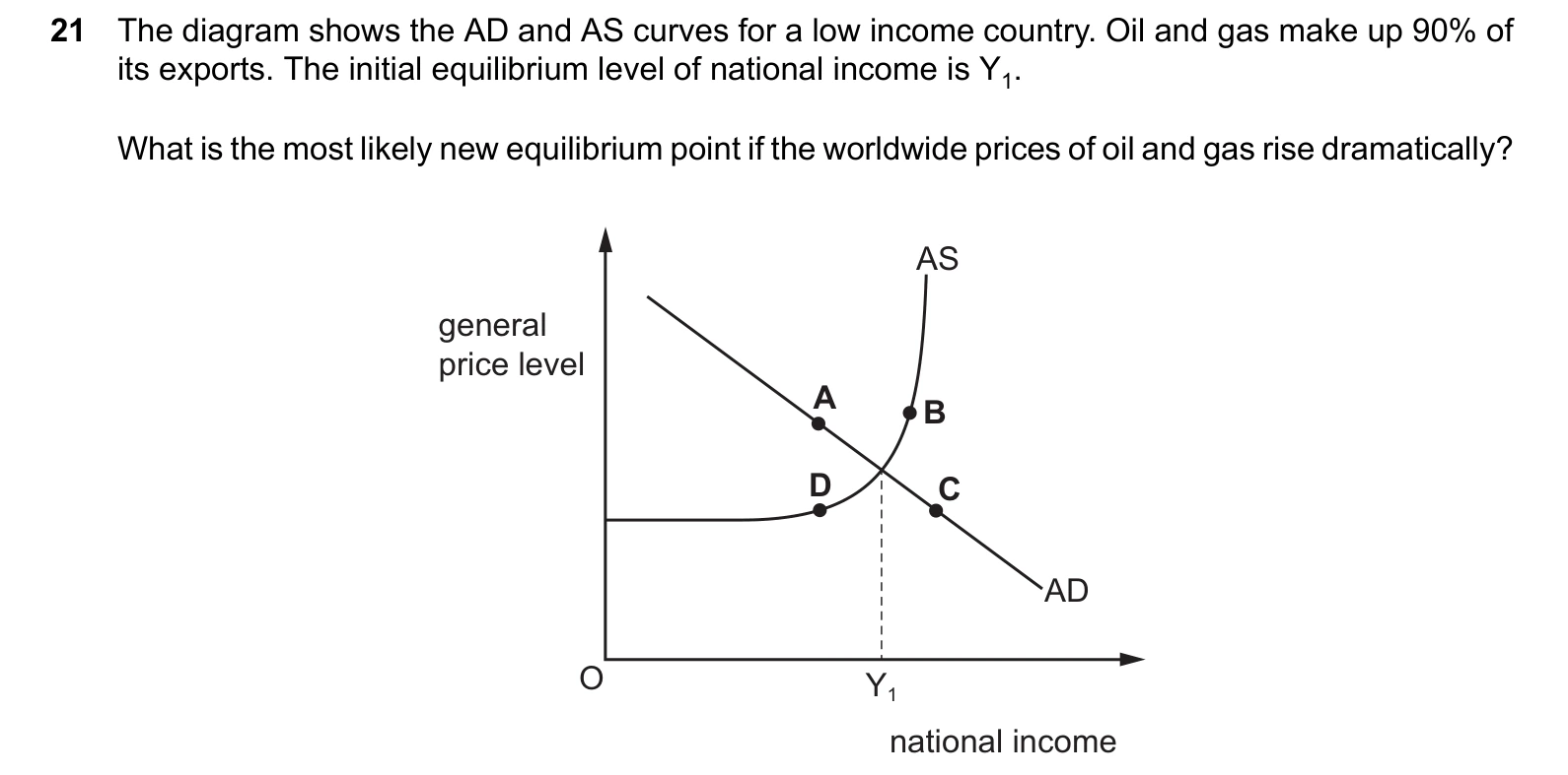 9708/11/O/N/25 question 21