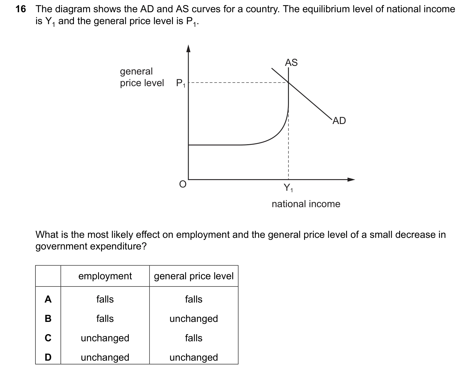 9708/12/O/N/25 question 16