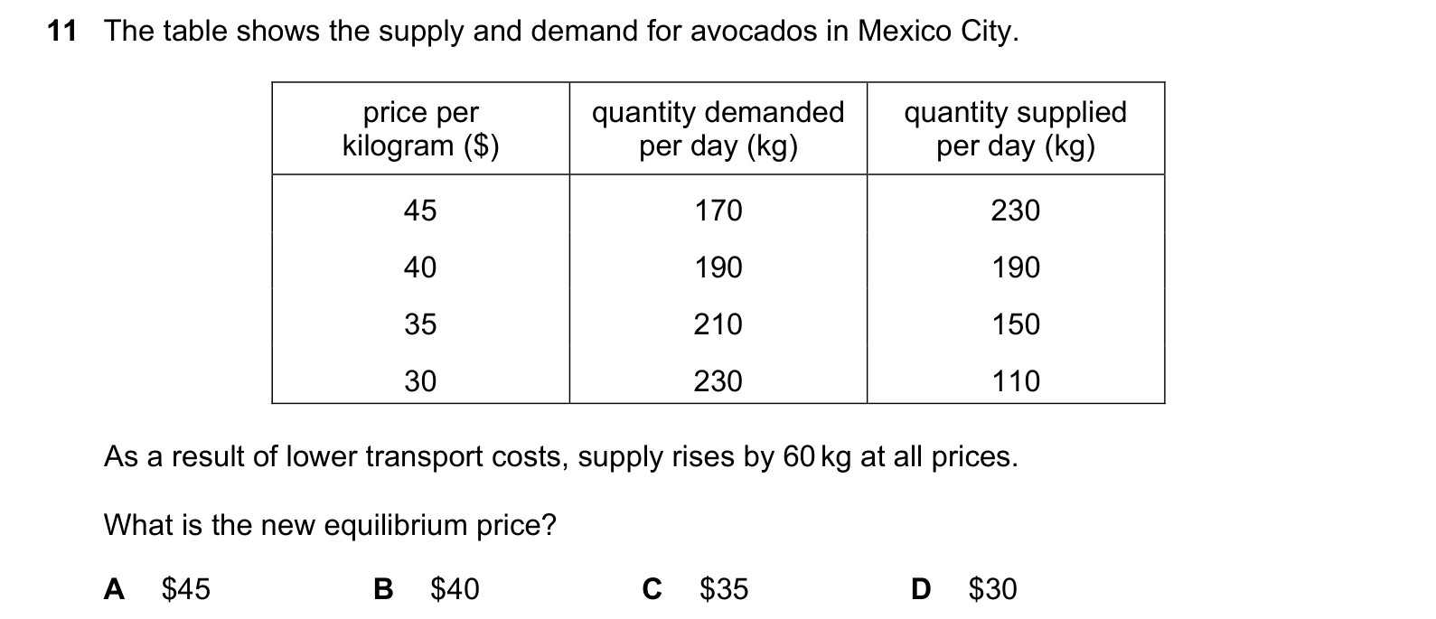 9708/12/F/M/20 question 11