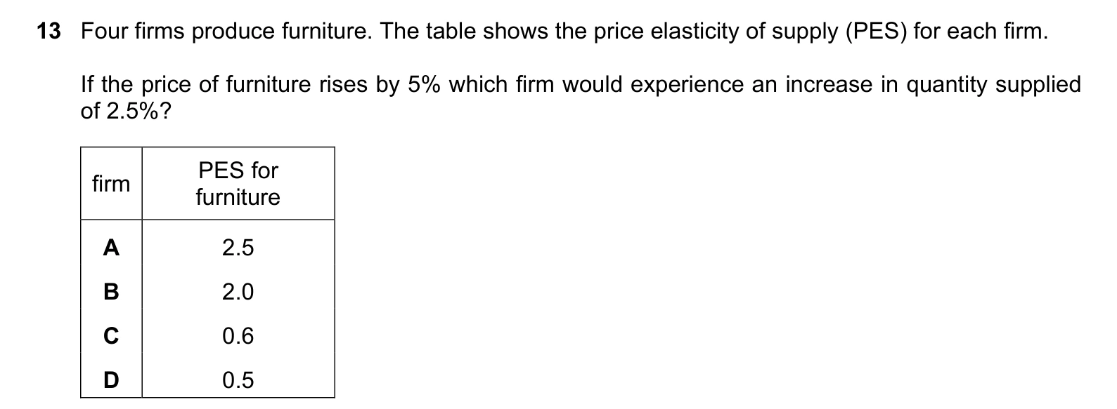 9708/12/F/M/20 question 13