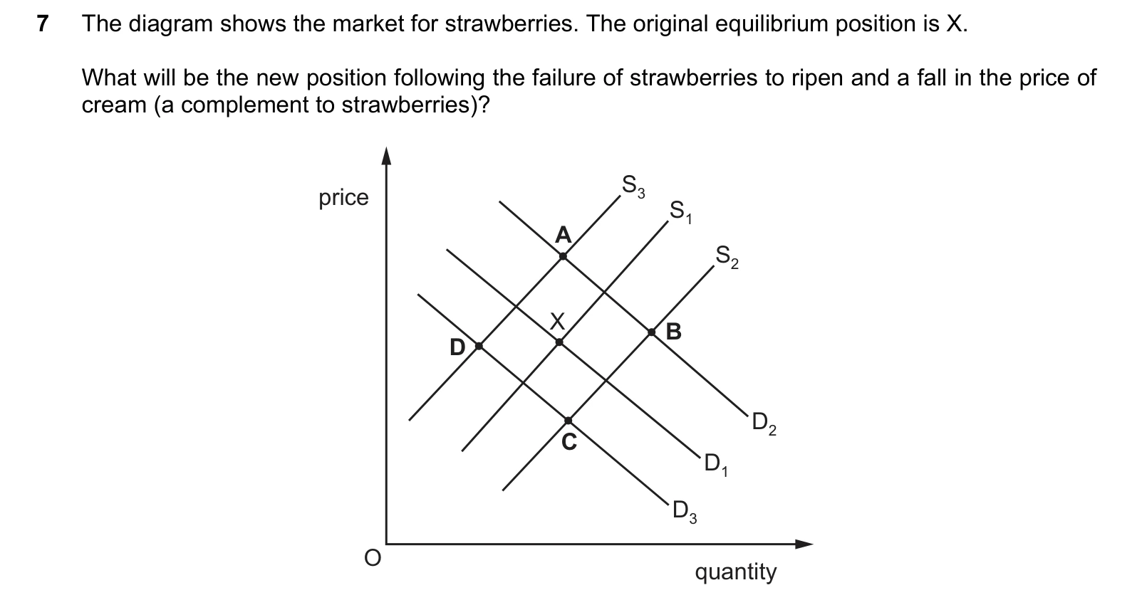 9708/12/F/M/20 question 7