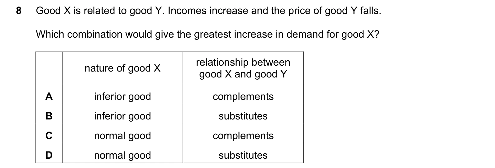9708/12/F/M/20 question 8