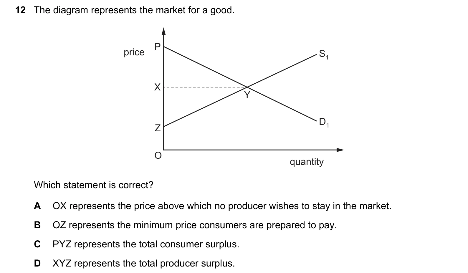 9708/11/M/J/20 question 12