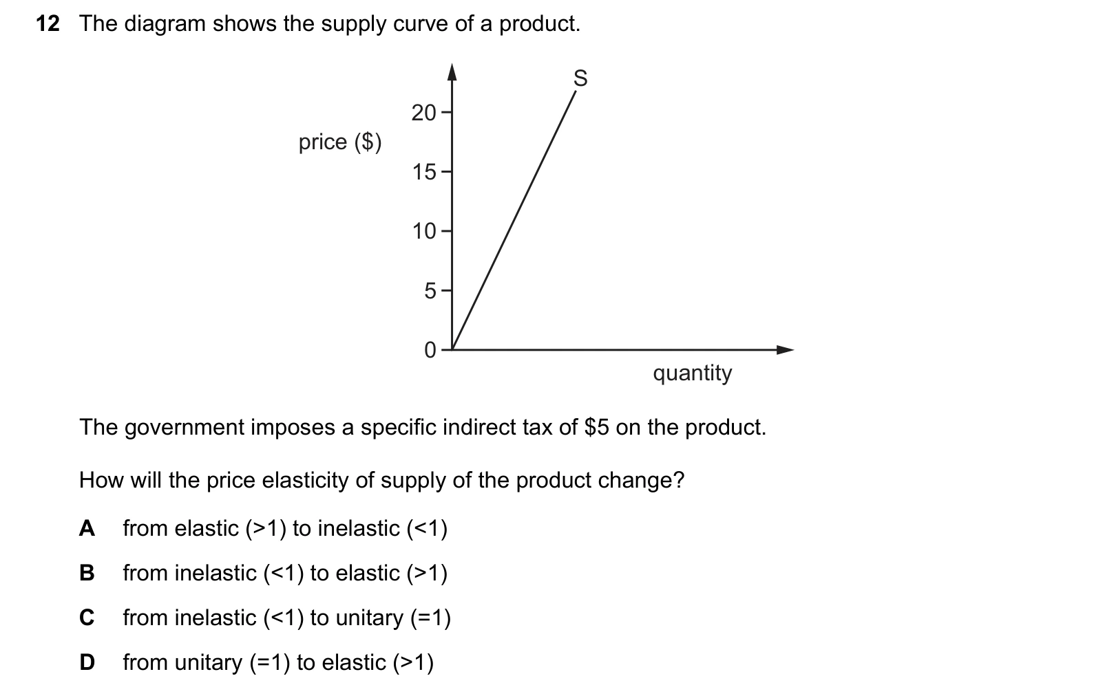 9708/12/M/J/20 question 12