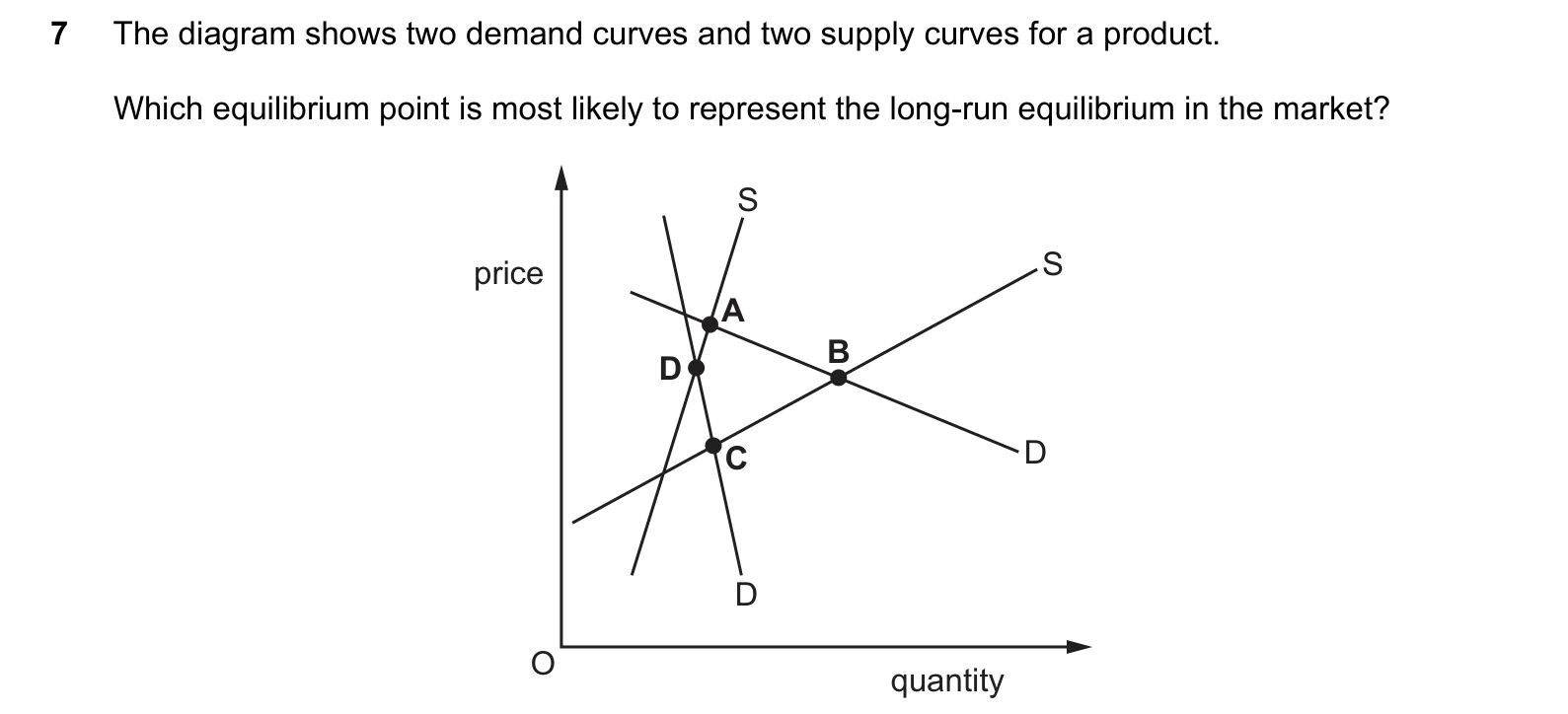9708/13/M/J/20 question 7