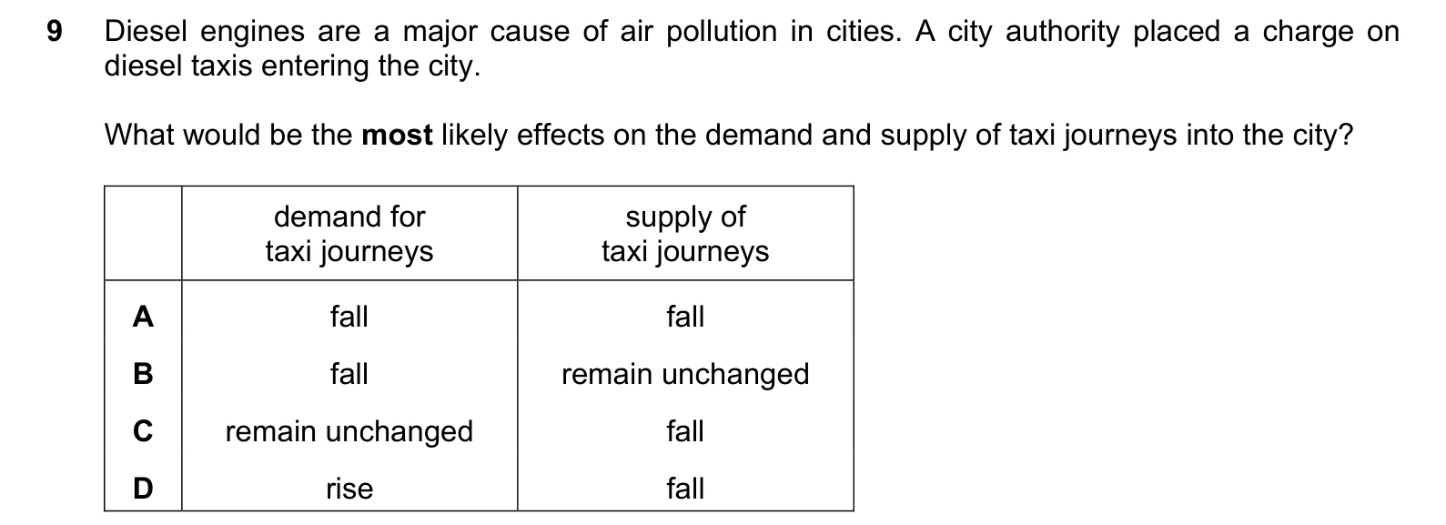 9708/13/M/J/20 question 9