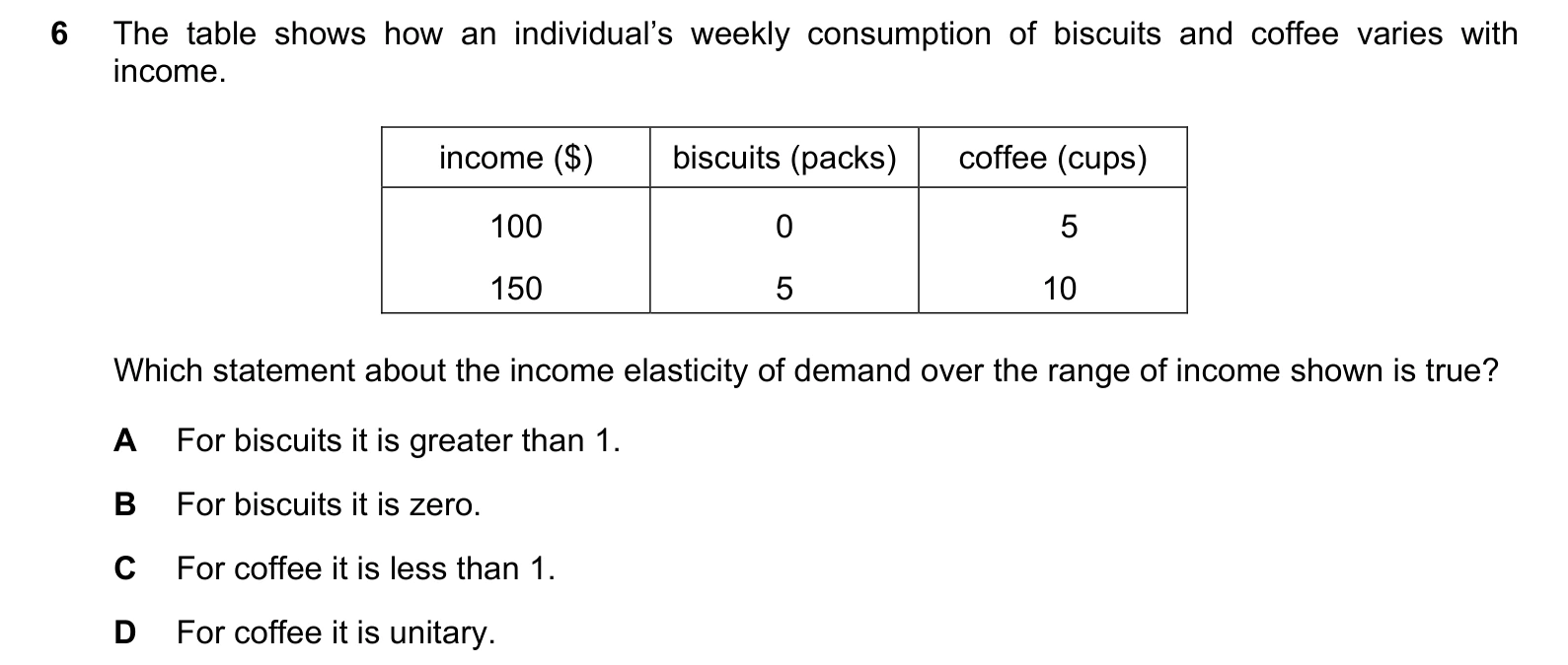 9708/11/O/N/20 question 6