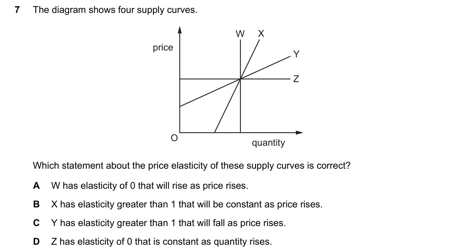 9708/11/O/N/20 question 7