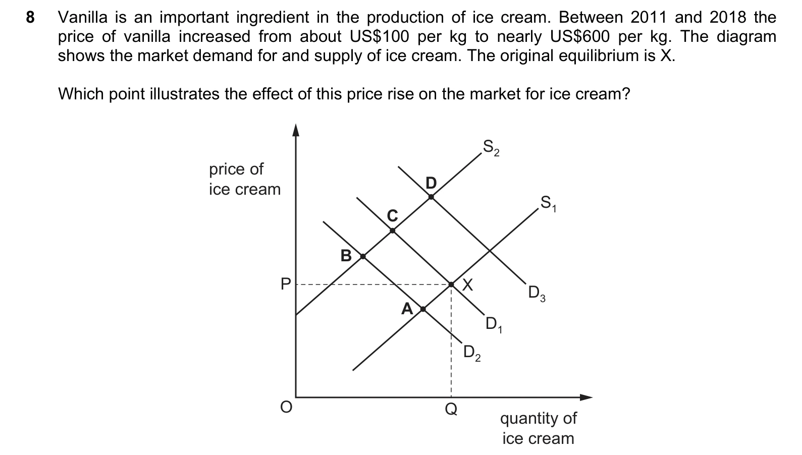 9708/12/O/N/20 question 8