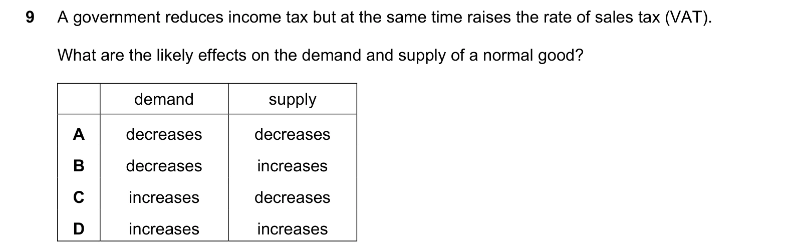 9708/12/O/N/20 question 9
