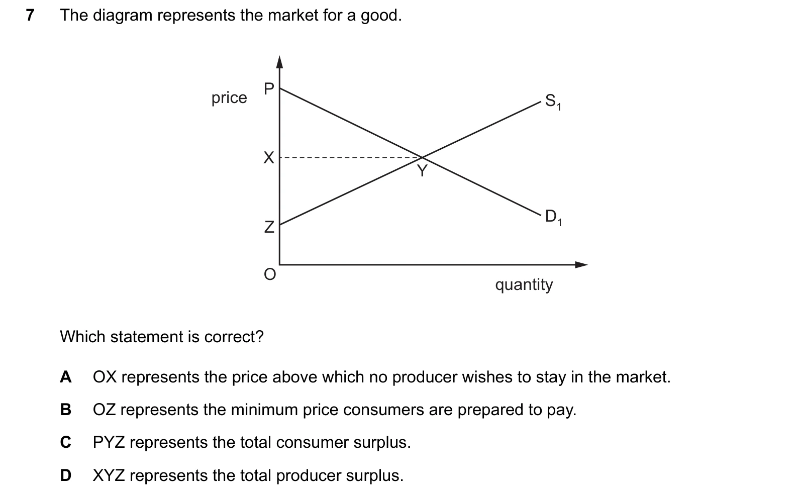 9708/12/F/M/25 question 7