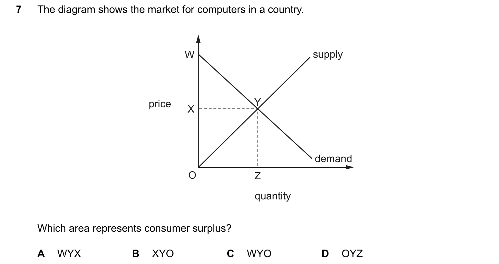 9708/13/M/J/25 question 7