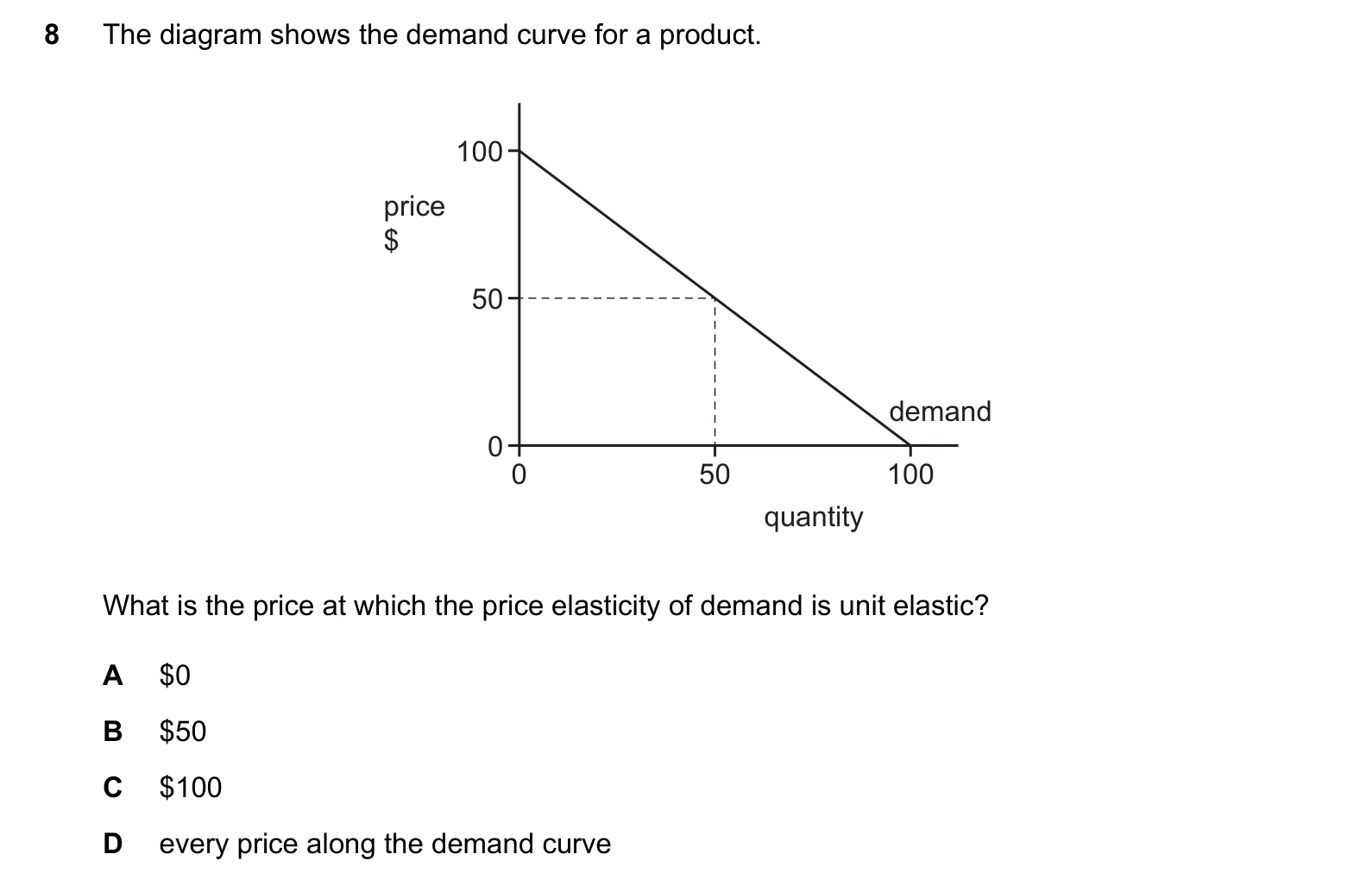 9708/12/O/N/25 question 8
