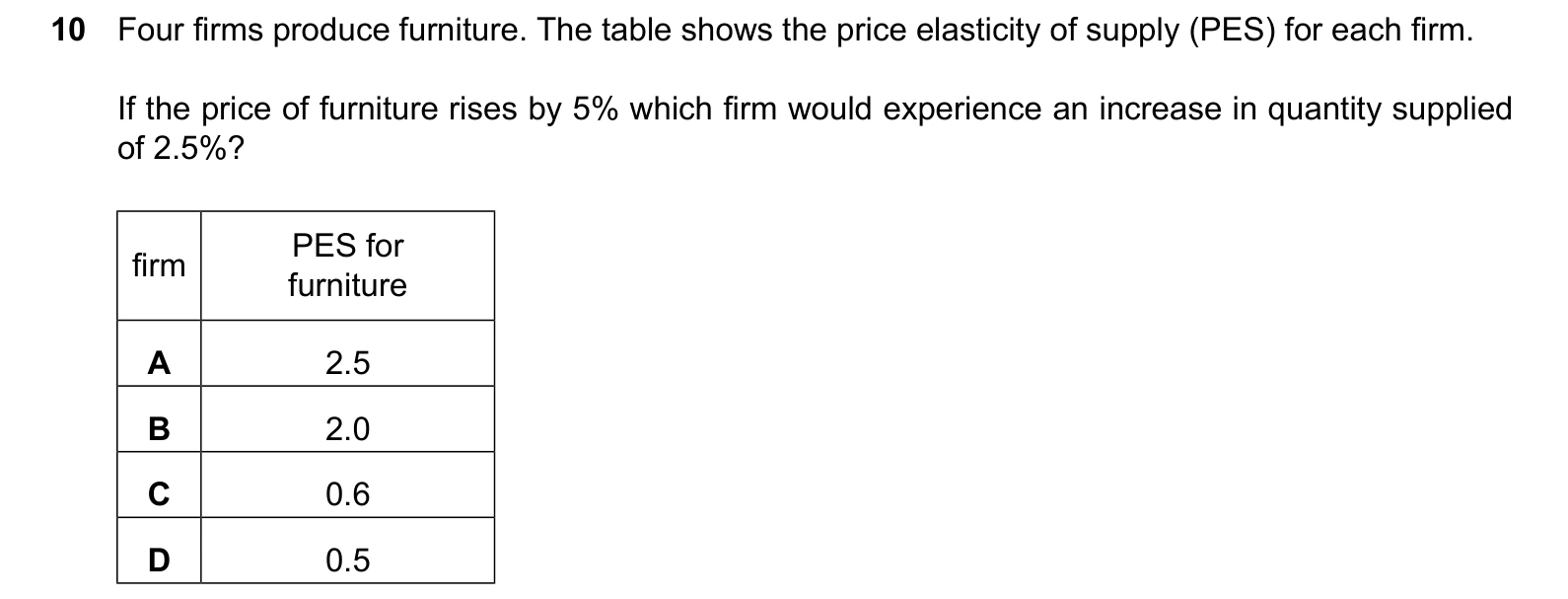 9708/13/O/N/25 question 10